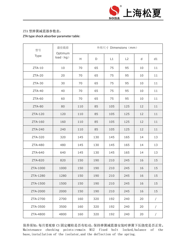 ZTA型阻尼弹簧小黄片软件免费下载器安装说明书